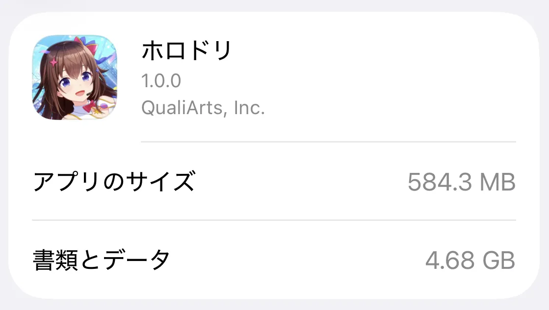 容量サイズ