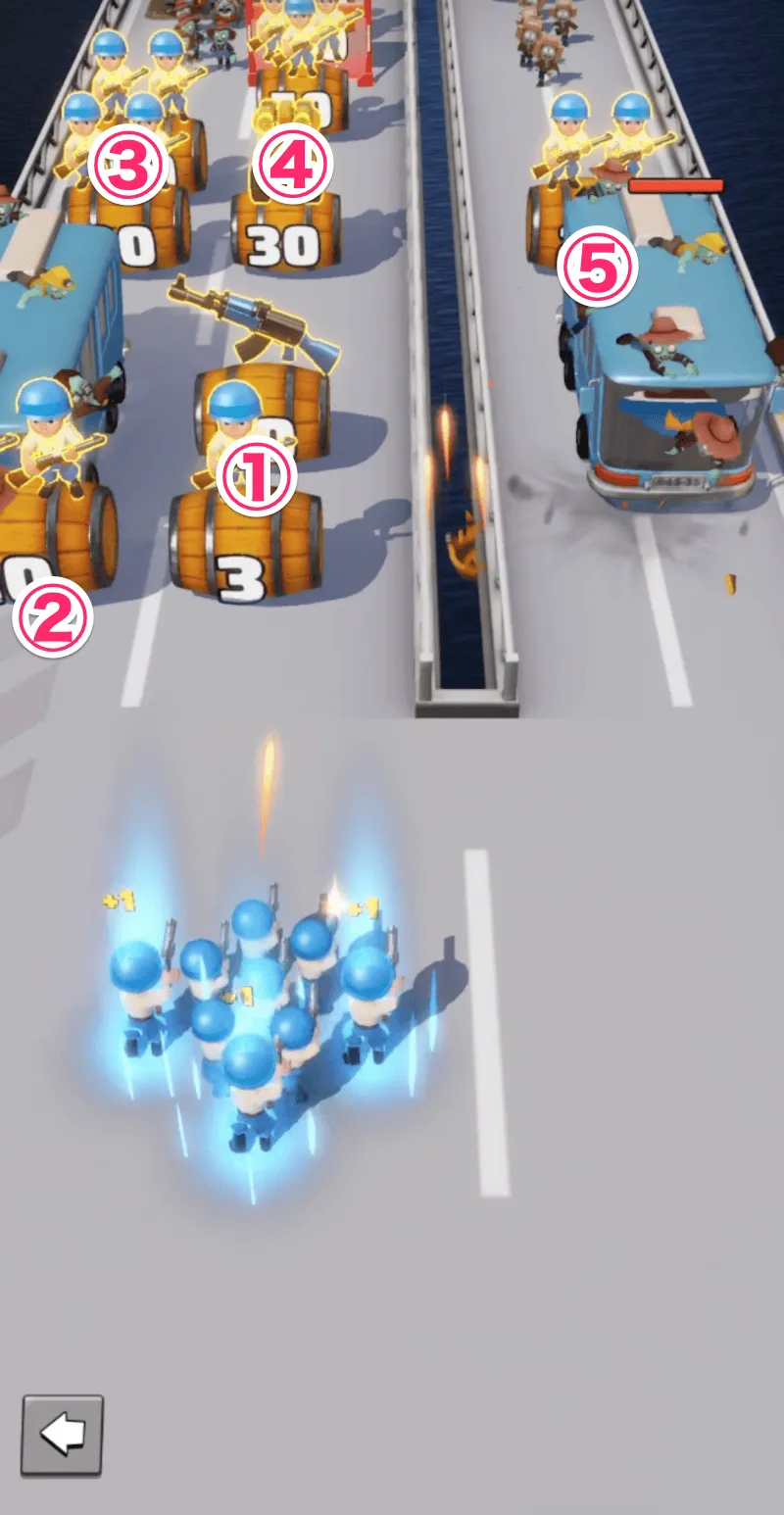 ②
