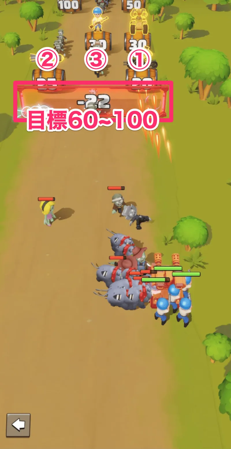 ③