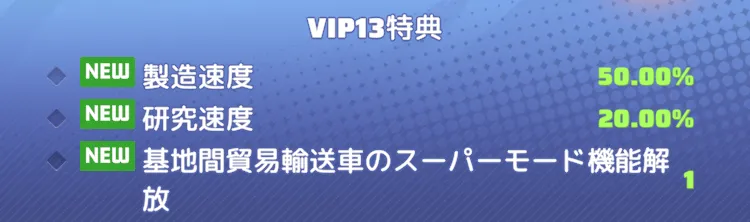 VIPランク13で解放される