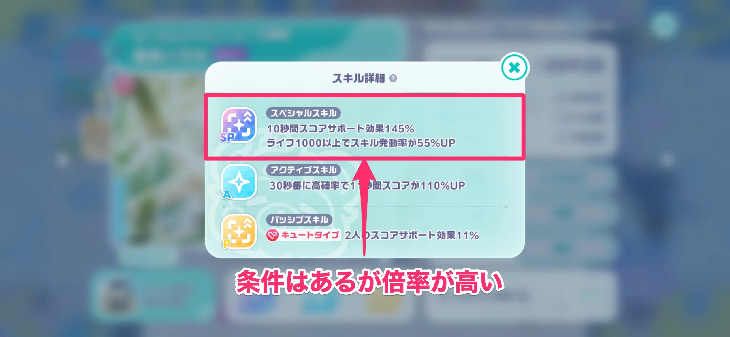 SPスキル