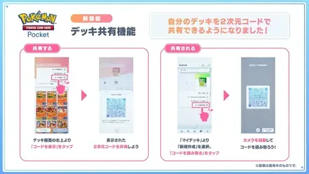 デッキ共有機能の実装