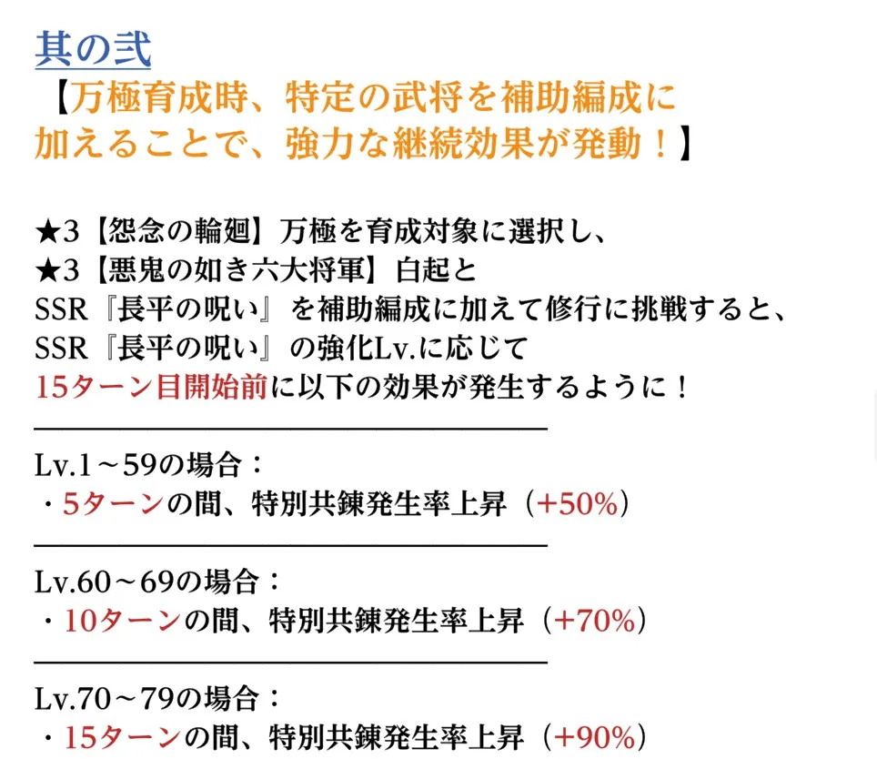 その２
