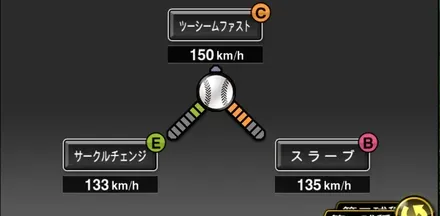カスティーヨ画像