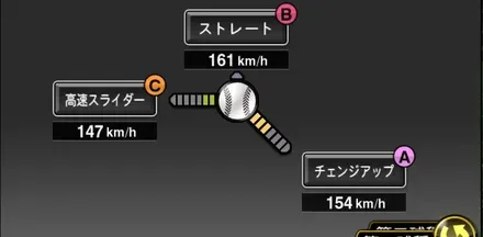 マチャド画像