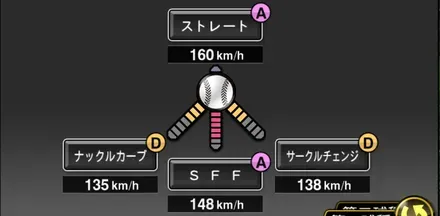 R・マルティネス画像