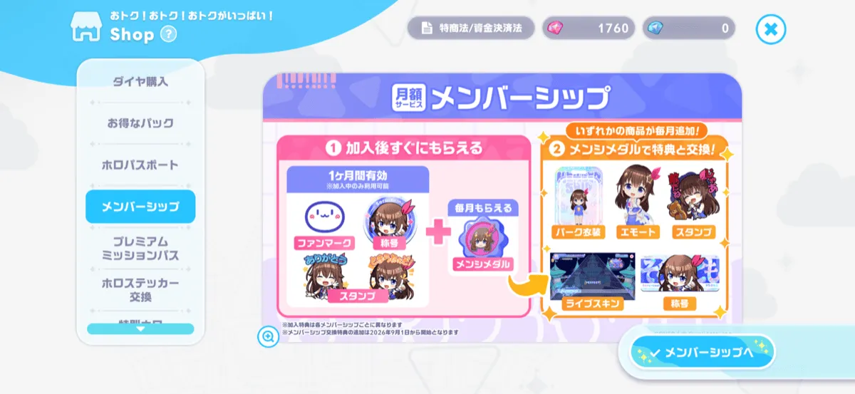 月額サービスの更新・解約