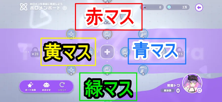 4種類のマス