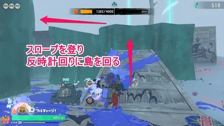 反時計回りに回る