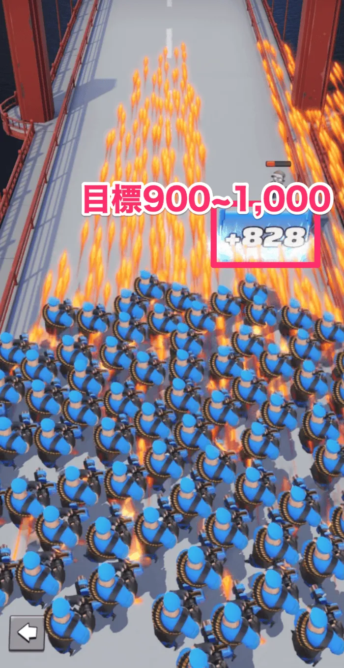 ③