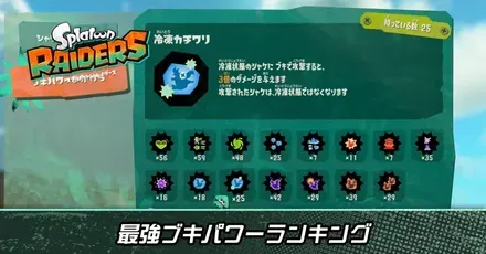 最強ブキパワーランキング