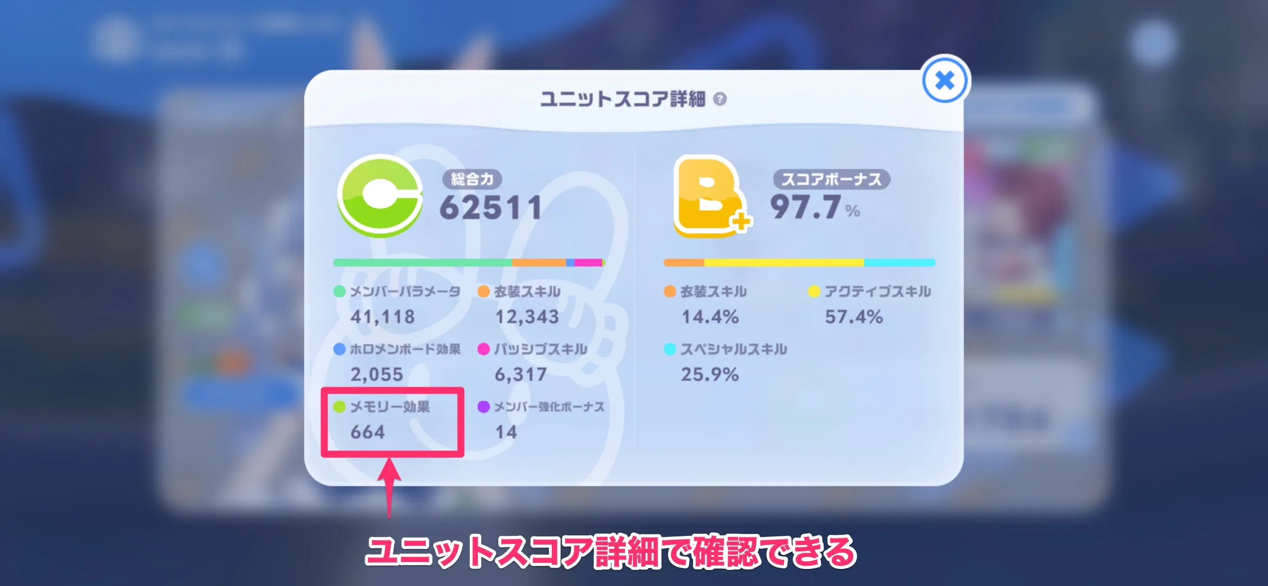 メモリー効果