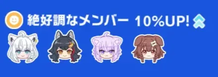 絶好調メンバー