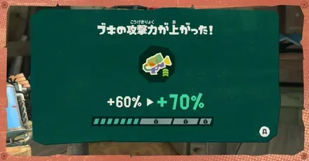 育成強化のおすすめ優先度