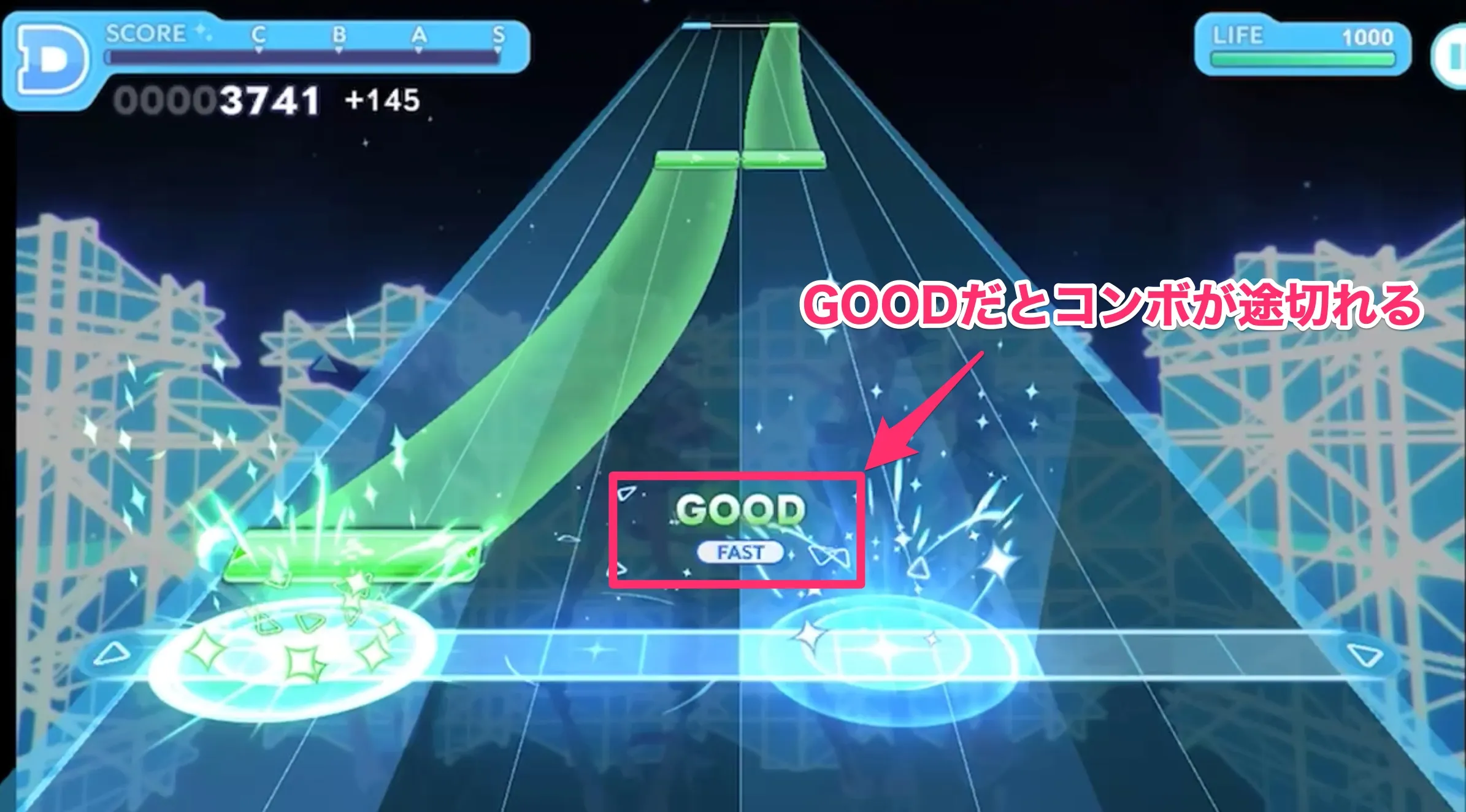 GOOD表示