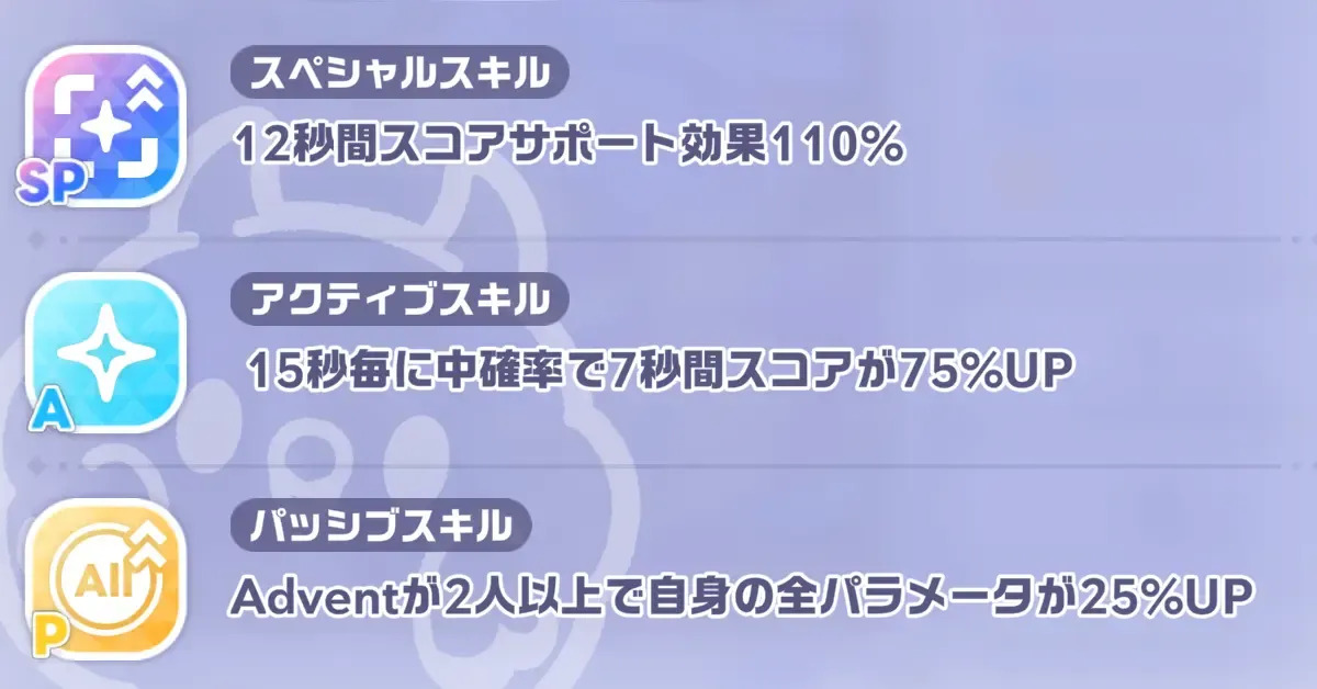 各種スキル
