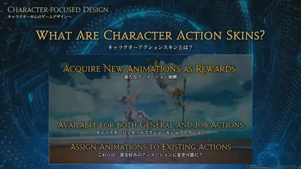 キャラクターアクションスキン