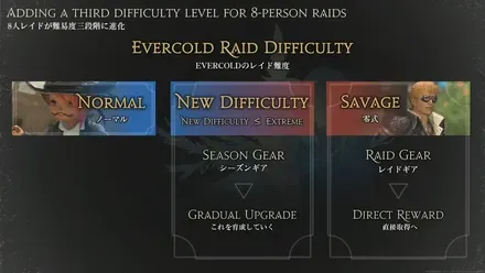 FINAL FANTASY XIV Fan Festival 2026 in Berlin - Day 1 2-24-32 screenshot