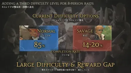 FINAL FANTASY XIV Fan Festival 2026 in Berlin - Day 1 2-21-50 screenshot
