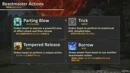 魔獣使いアクション