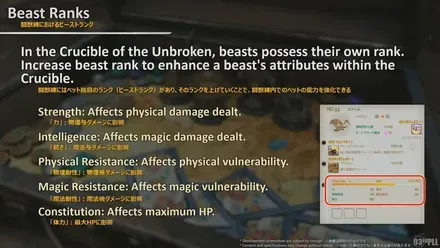 ビーストランク