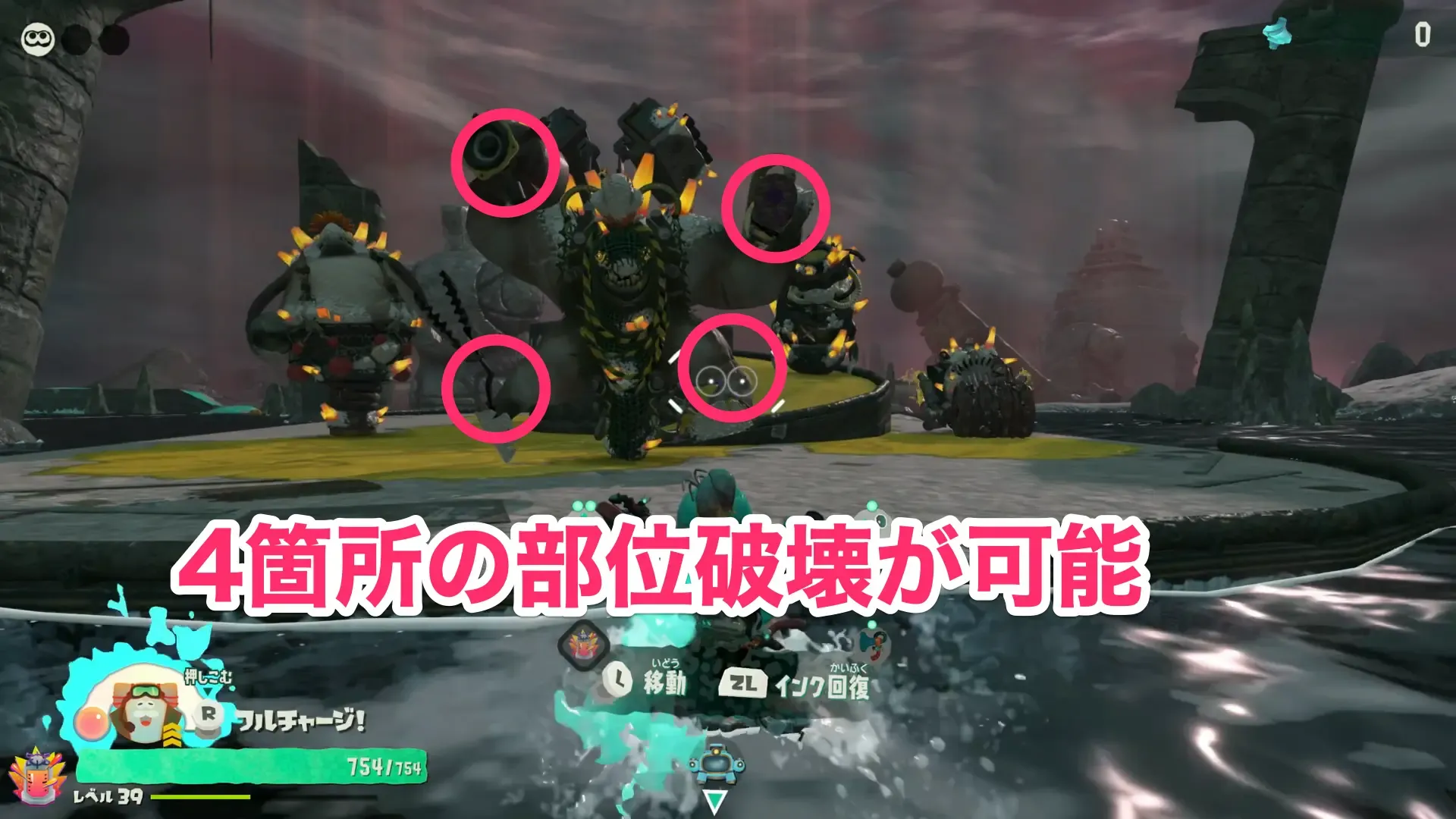 部位破壊