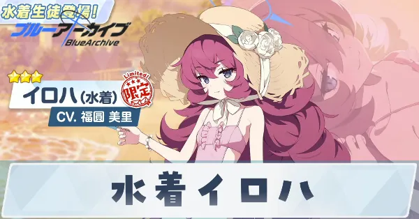 titleの評価