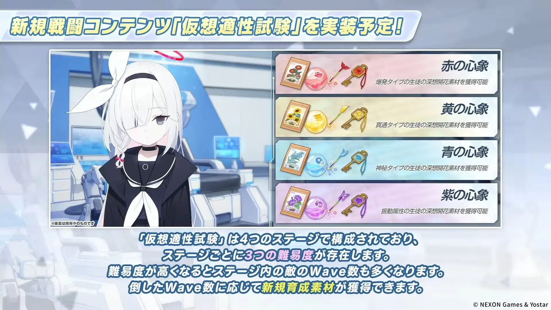 仮想適性試験②