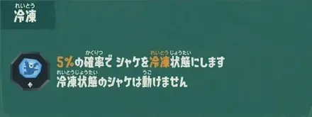 ブラスター