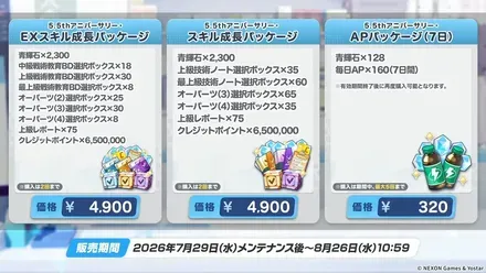 成長パッケージ