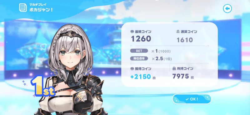 スコア