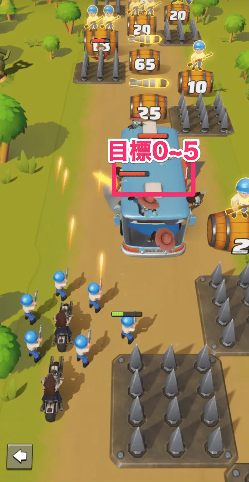 ②