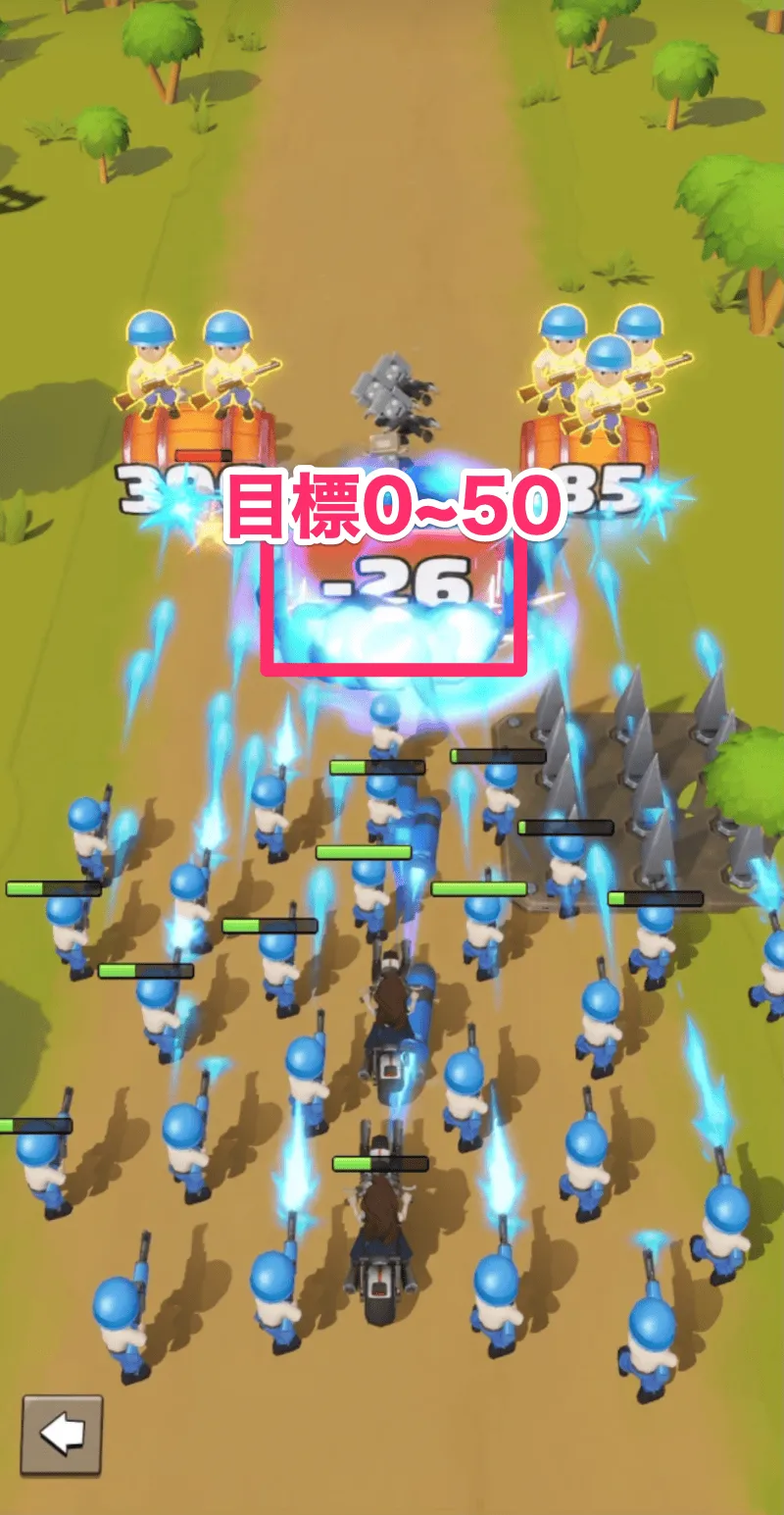 ③