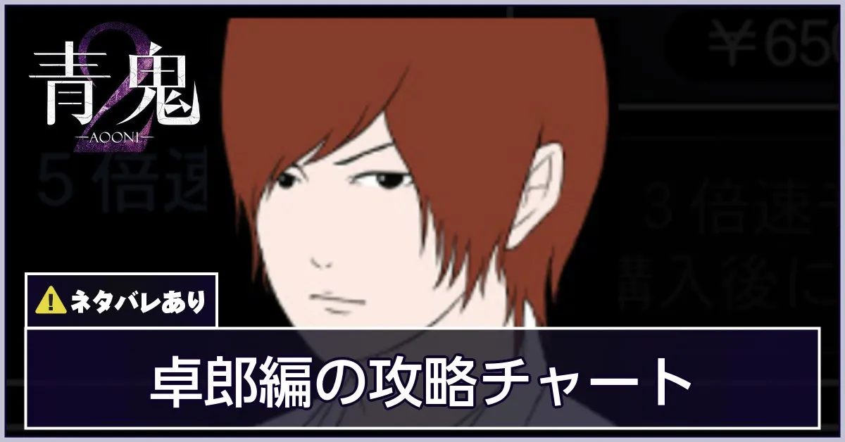 卓郎編