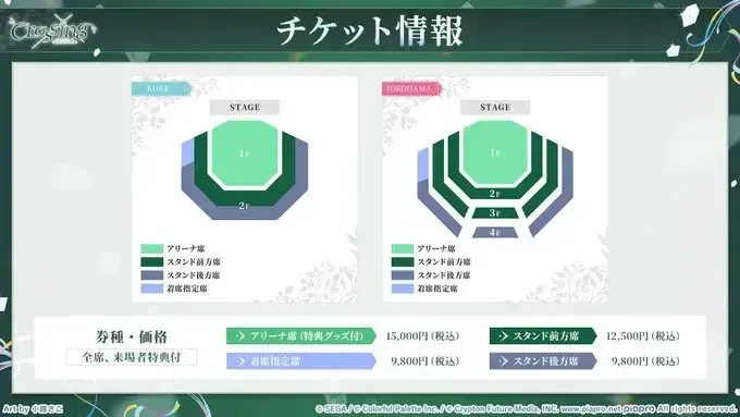 セカライ6th⑦