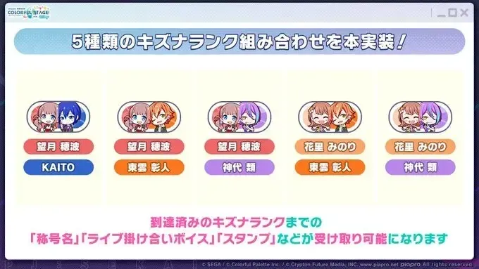 絆ランク