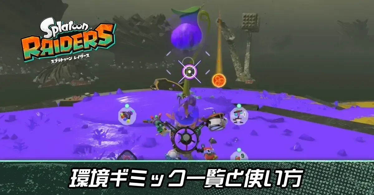サムネイル大環境ギミック