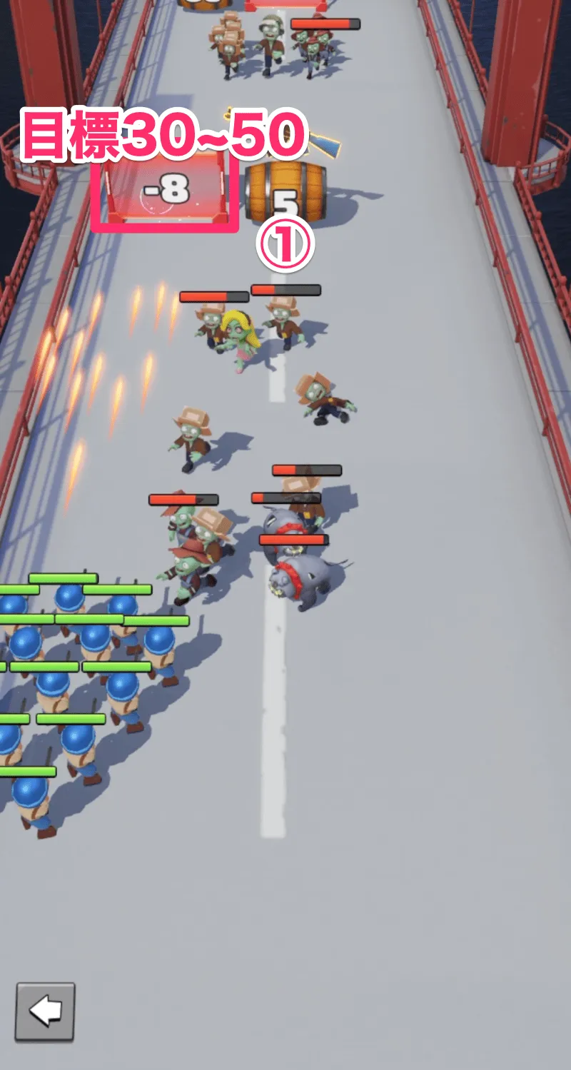 ②