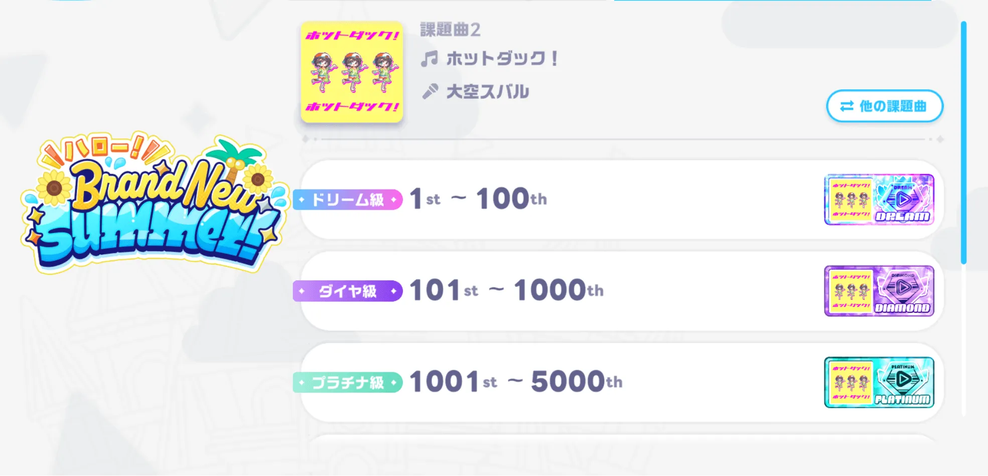 ハイスコアランキング