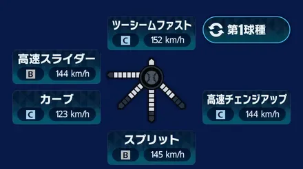 球種1