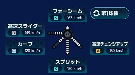球種1