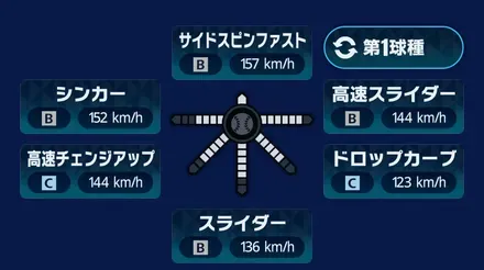 球種1