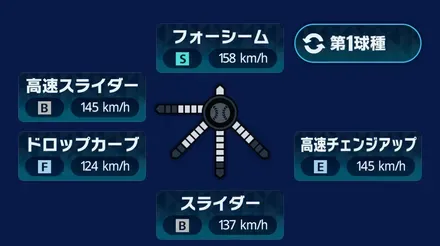 球種1