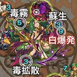 覇者の塔23階のボス攻撃パターン