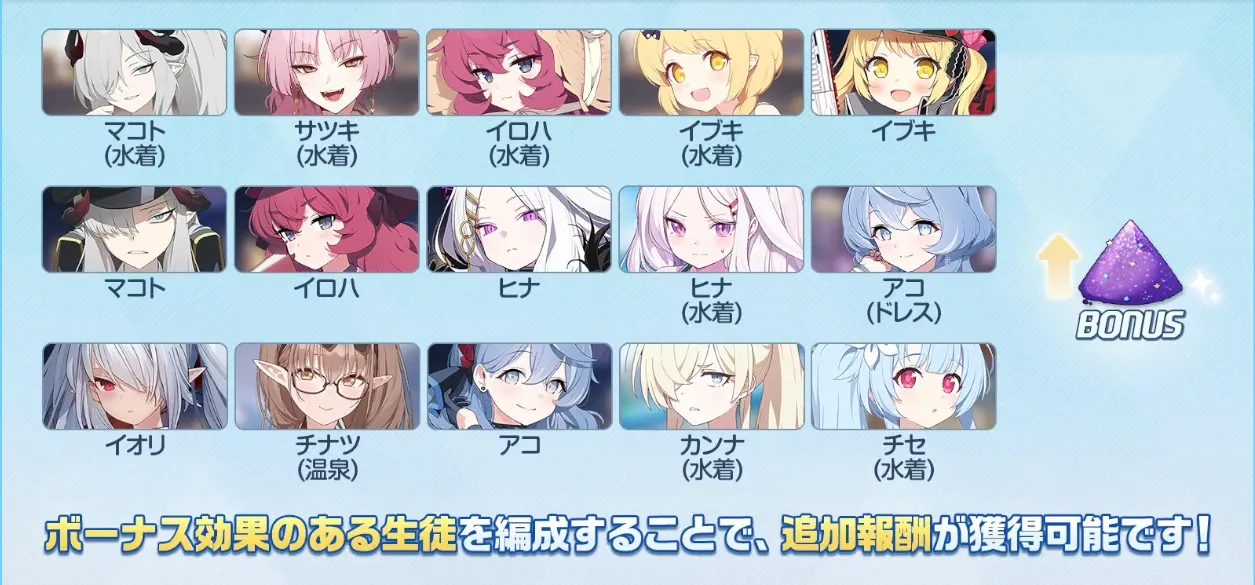 ボーナスキャラ
