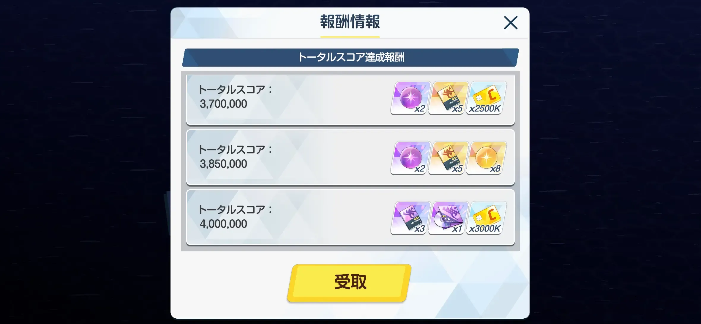 トータルスコア