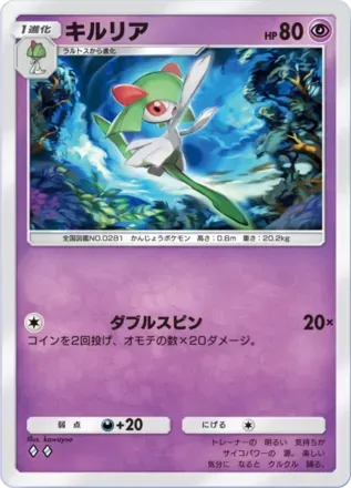 キルリア