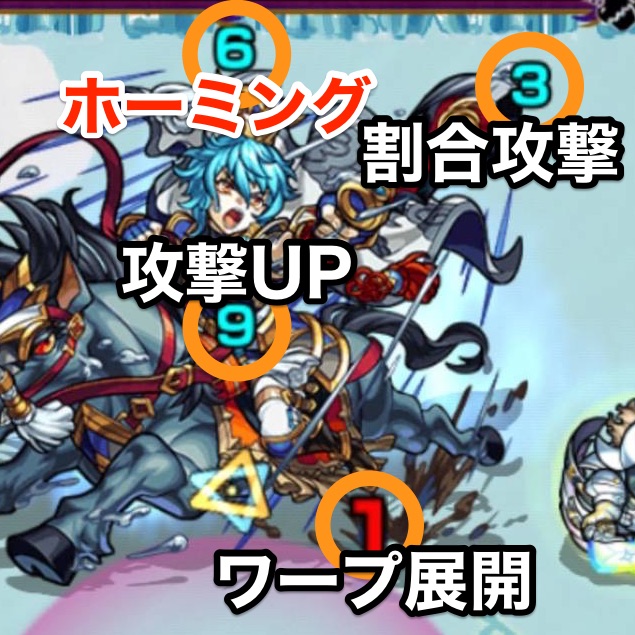 司馬懿ボス攻撃パターン