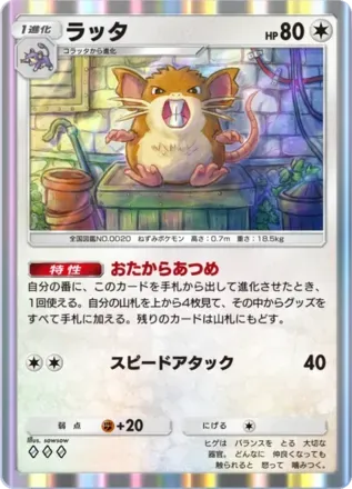 ラッタ