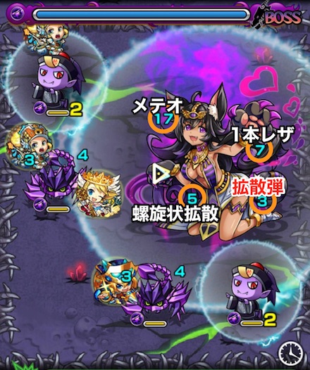 バステトボスステージ1攻略